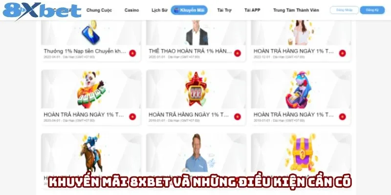 Khuyến mãi 8xbet và những điều kiện cần có Khuyến mãi 8xbet và những điều kiện cần có