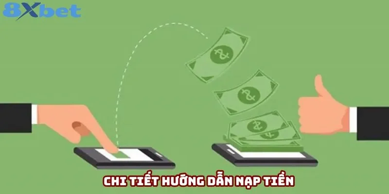 Chi tiết hướng dẫn nạp tiền Chi tiết hướng dẫn nạp tiền